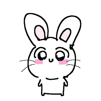 User thumbnail image