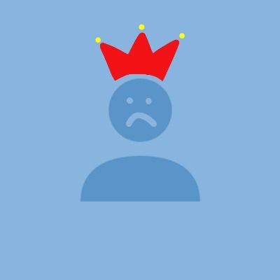 User thumbnail image