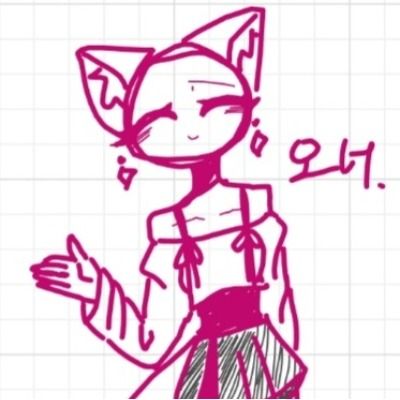 User thumbnail image