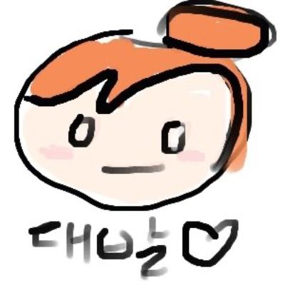 Curious thumbnail