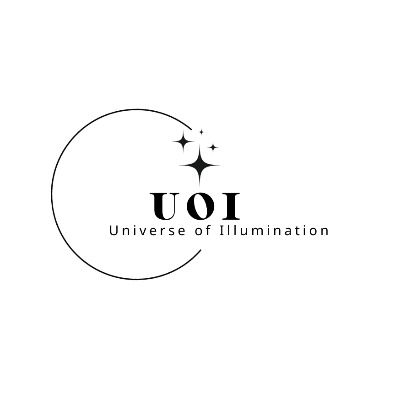 User thumbnail image