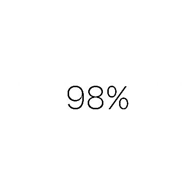 98%