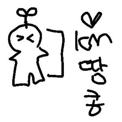 Curious thumbnail