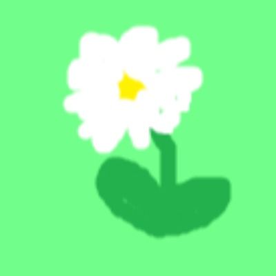 User thumbnail image
