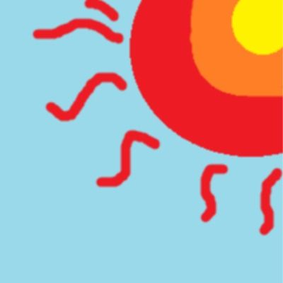 User thumbnail image