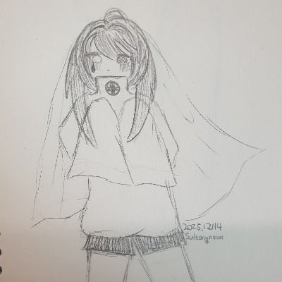 User thumbnail image