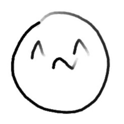 User thumbnail image