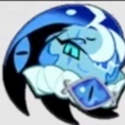 User thumbnail image