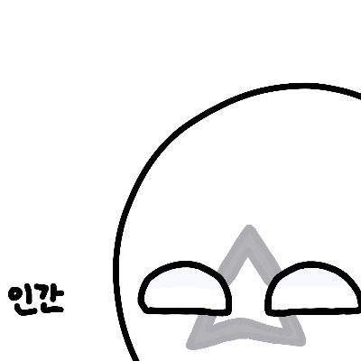 User thumbnail image