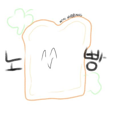 User thumbnail image
