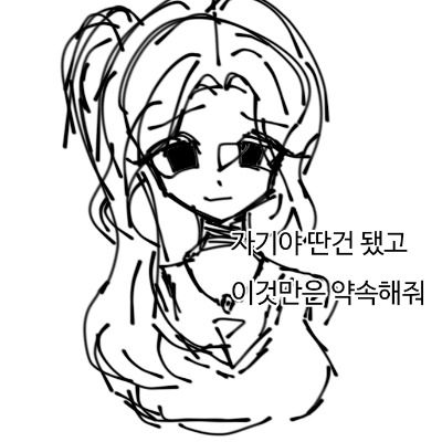 User thumbnail image