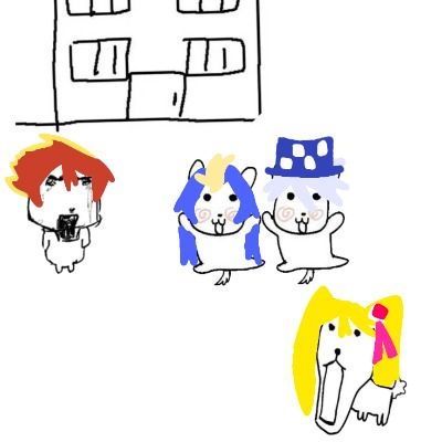 User thumbnail image