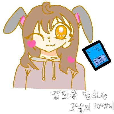 User thumbnail image