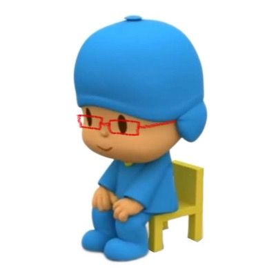 User thumbnail image