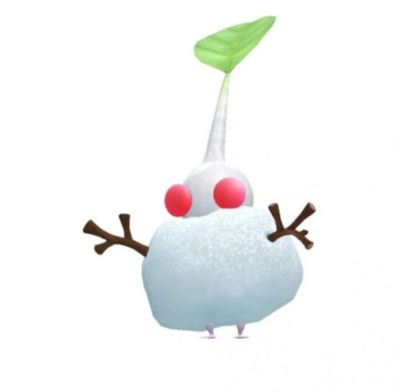 User thumbnail image